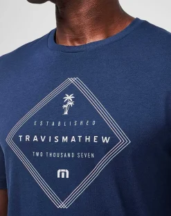 TravisMathew Tees><noscript><img width=