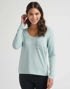 TravisMathew Shirts & Tops><noscript><img width=